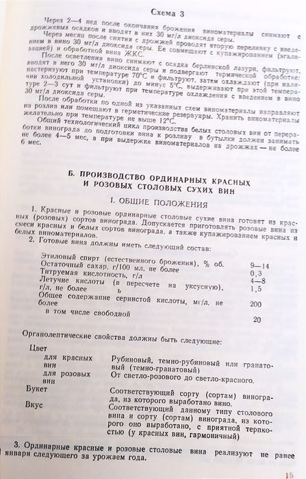 КОНЬЯК Технология ВИНО Игристые вина Соки Коньячный спирт виноделие