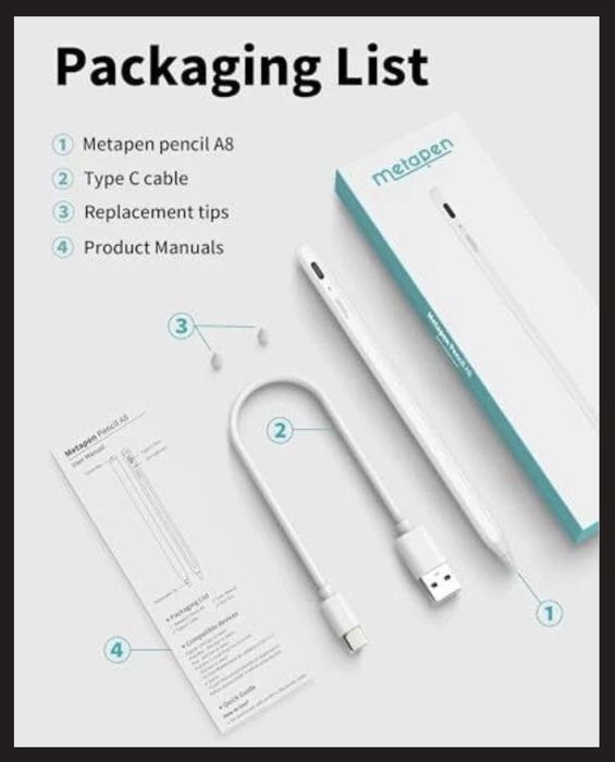 Стилус Metapen Pencil A8 для iPad з магнітним кріпленням та зарядкою USB-C, білий (A76)