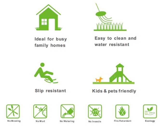 Rolo de Relva Artificial Sintética 40mm 4 x 20 Mts com 80m2 - Preço m²