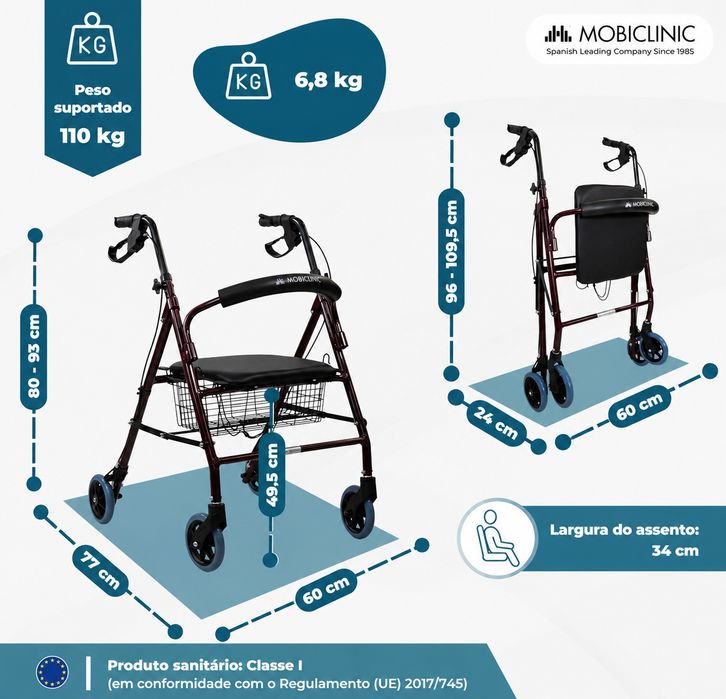 Andarilho Rollator MOBICLINIC c/ Assento e Travões – Novo (Nunca Utilizado)