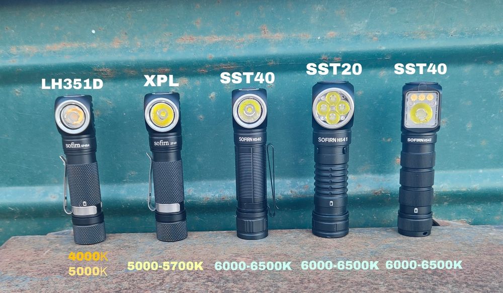 Налобний ліхтар Sofirn HS41 з акумулятором 21700 5000 mah