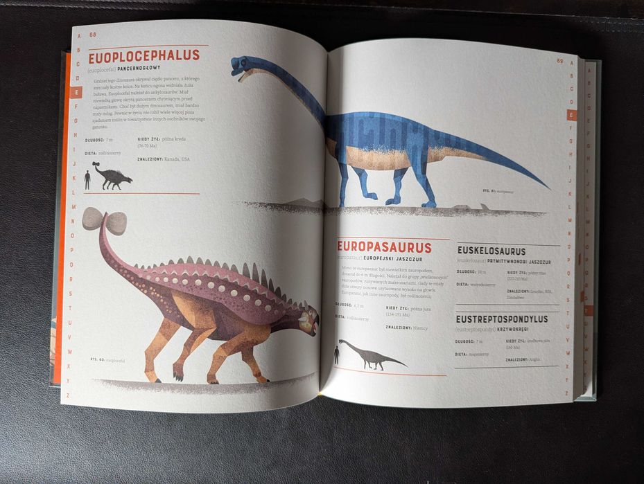 Książka Dinozaury od A do Z - Dieter Braun, Matthew Baron