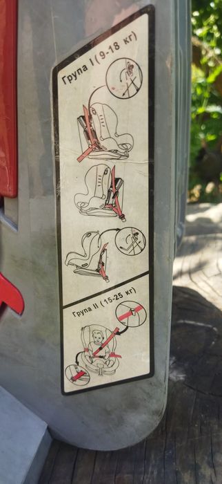 Дитяче автомобільне крісло