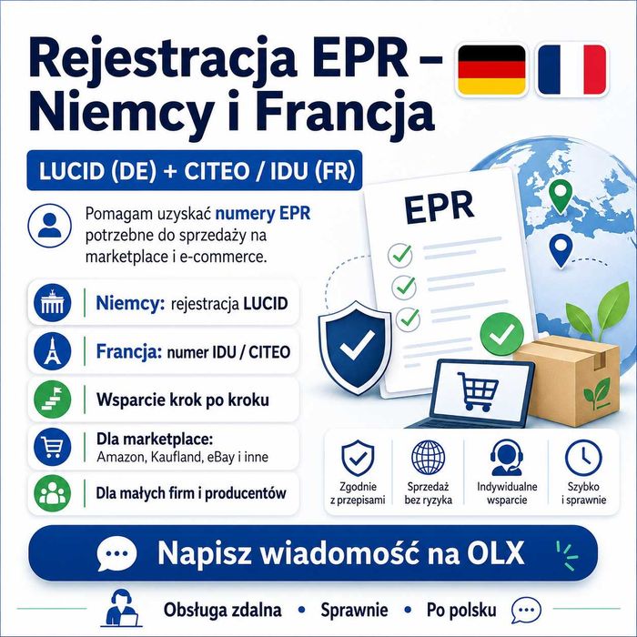 Rejestracja EPR Niemcy i Francja — LUCID, CITEO, IDU dla sprzedawców