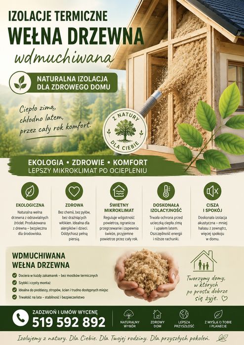 Wdmuchiwanie Wełny Drzewna Mineralna Knauf Stropodach Celuloza