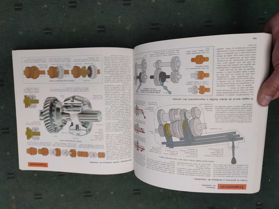 O Livro do Automóvel