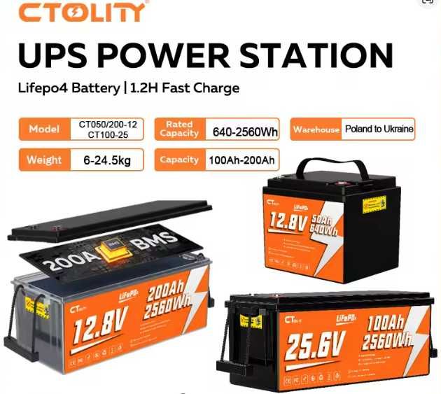 Lifepo4 CTOLITY 24V 100Ah smart BMS з bluetooth