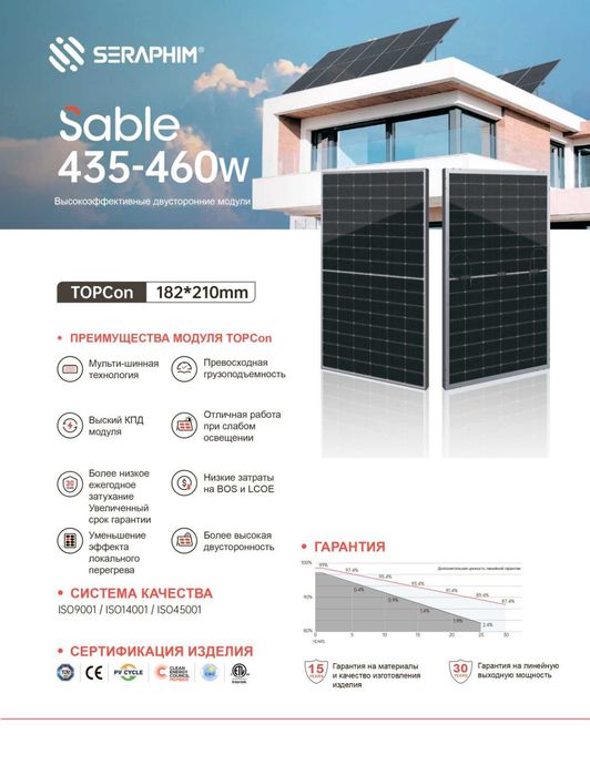Солнечная панель Seraphim Sable 460 Вт — N-Type TOPCon, Bifacial, новая серия, Двухсторонняя, со склада в Одессе