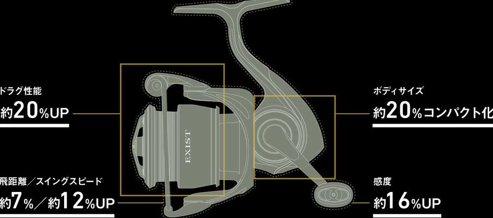Катушка Daiwa EXIST SF 23 NEW (STELLA 22)