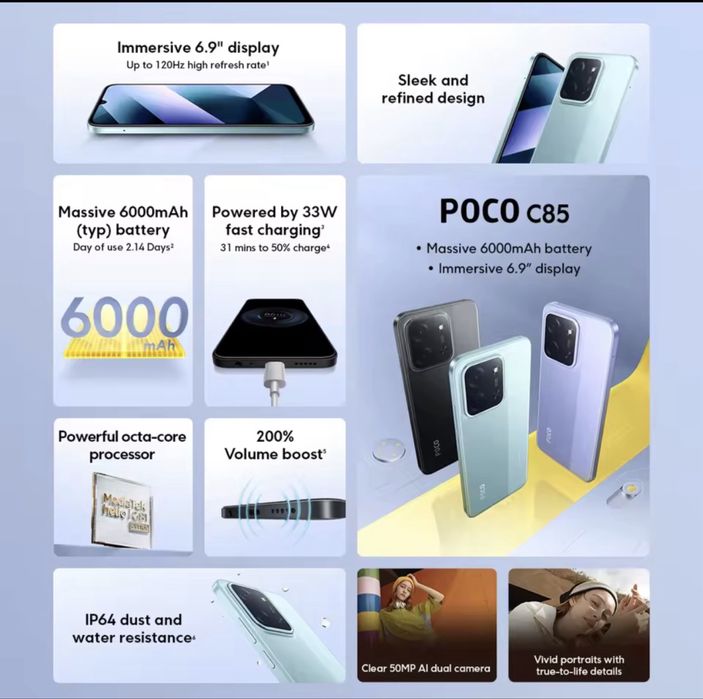 Смартфон Poco C85 6/128 NFC Black Global Original Новые