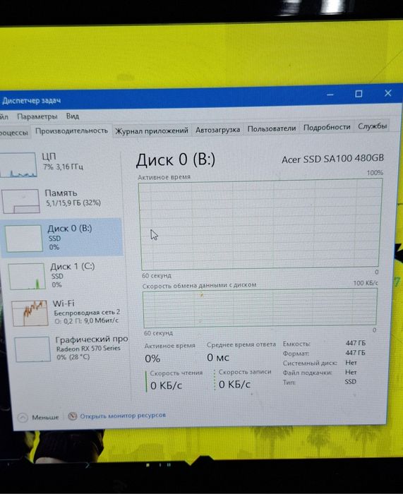Ігровий ПК Ryzen 5 2600 / 16GB / RX 470 / 1TB SSD / Швидкий