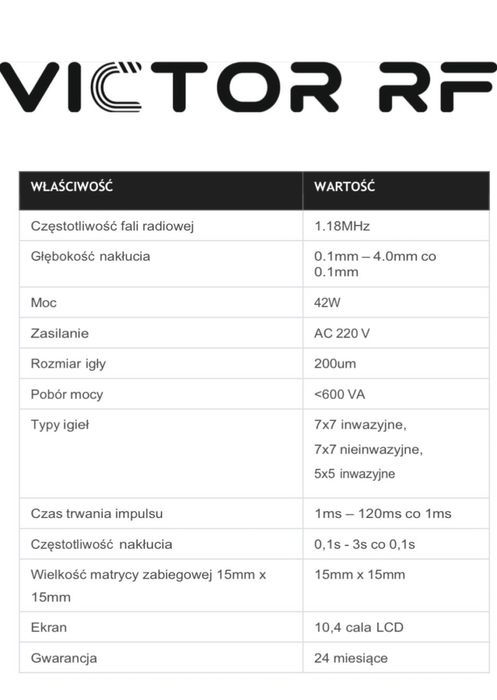 Radiofrekwencja Mikroigłowa VICTOR