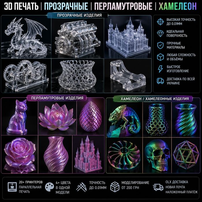 3D печать на заказ 4 цвета  Сумы Киев | Bambu Lab мультиматериал 4 цвета | фотополимерная печать | модели по фото и чертежам быстро и недорого
