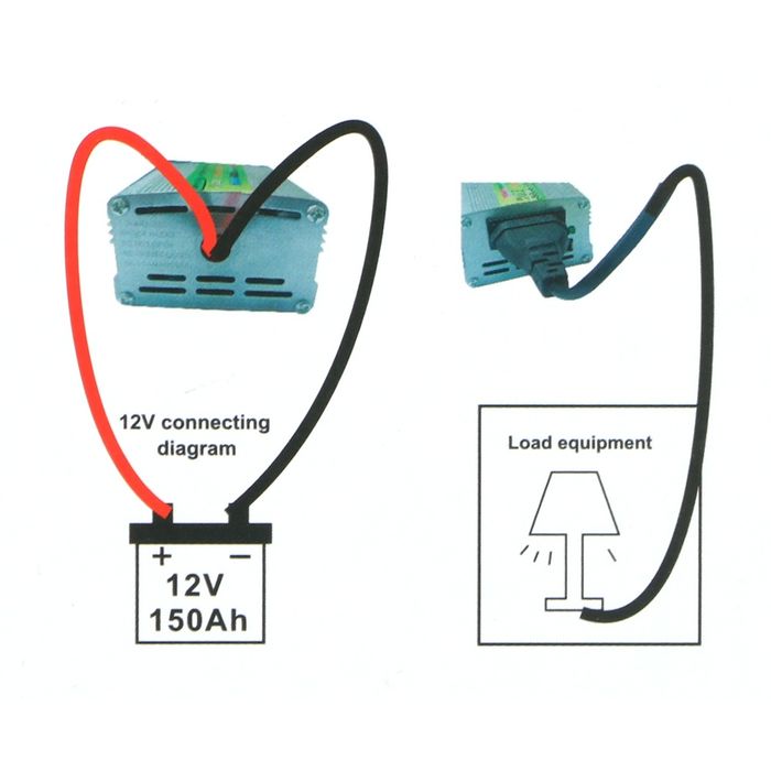 Інвертор в авто 12 на 220, 220W (номінал 100W)| перетворювач напруги