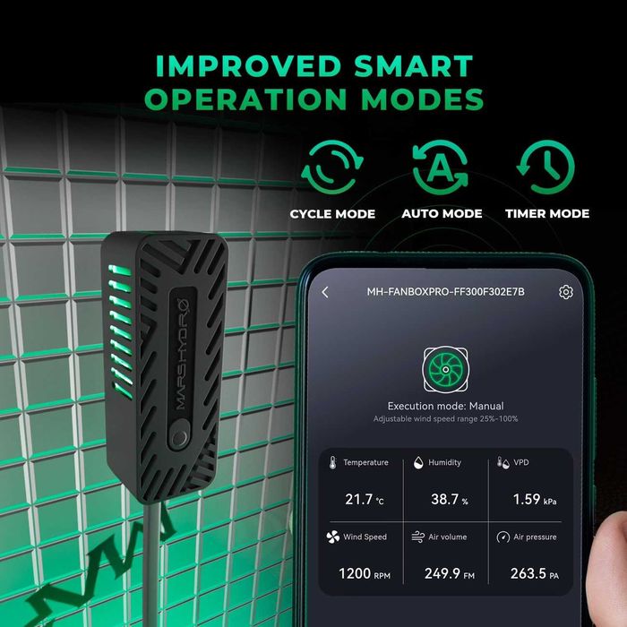 Kontroler i czujnik temperatury Mars Hydro