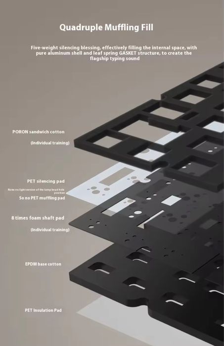 Беспроводная игровая механическая клавиатура wob rainy 75 gasket 75%