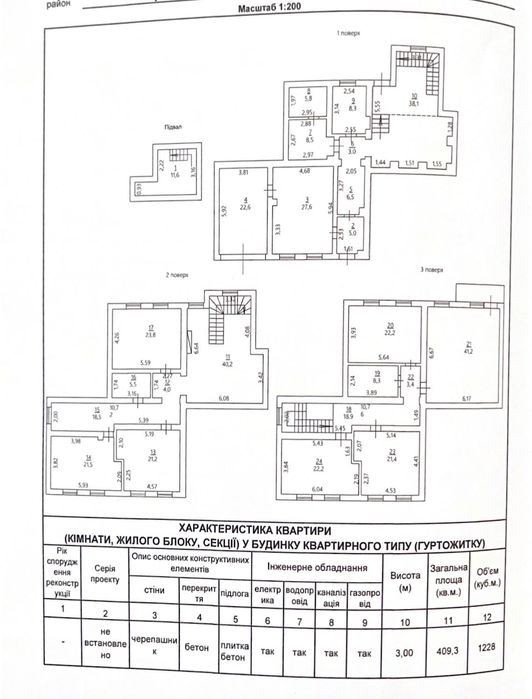 Коммерческая недвижимость по адресу Куликово поле пл. (площадь 412 м²) - Atlanta.ua - фото 17