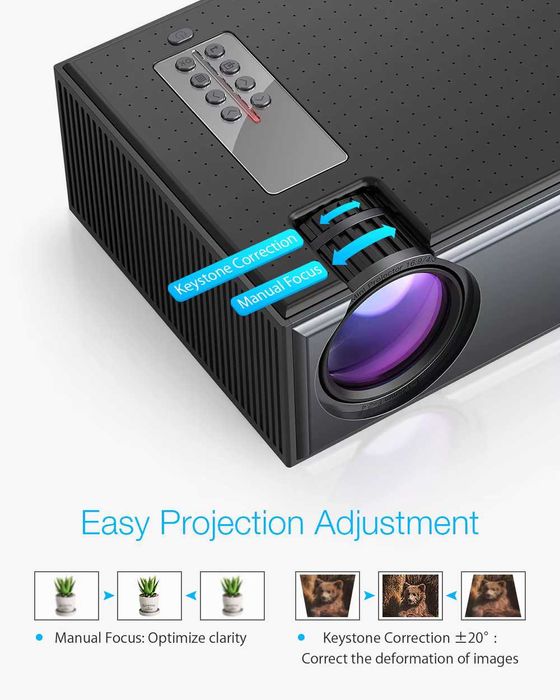 Мультимедийный проектор BlitzWolf BW-VP1