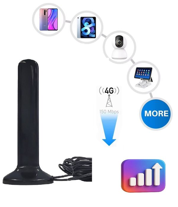 Мобільний 3G 4G інтернет за городом