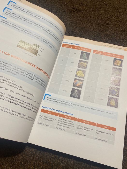 Matura Geografia Wydawnictwo Greg liceum / technikum