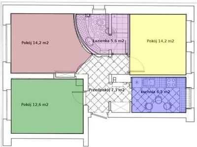 3-pokojowe mieszkanie dla studentek/studentów – Gdańsk Wrzeszcz | 60 m² | świetna lokalizacja - Widok 2