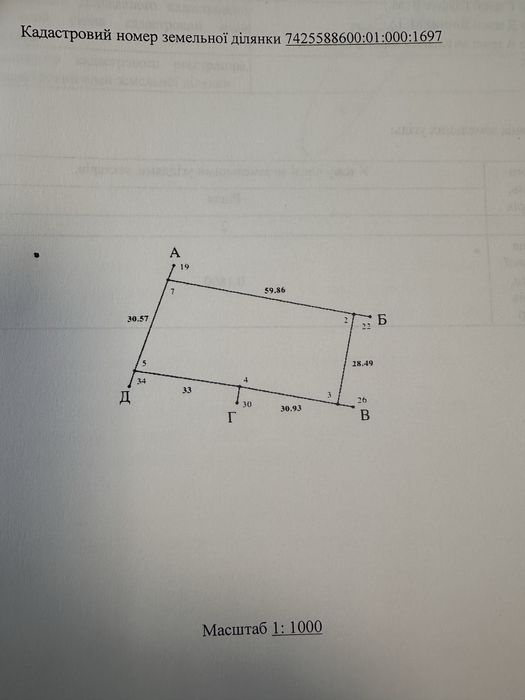 Продаж ділянки 18соток під забудову Старий Білоус