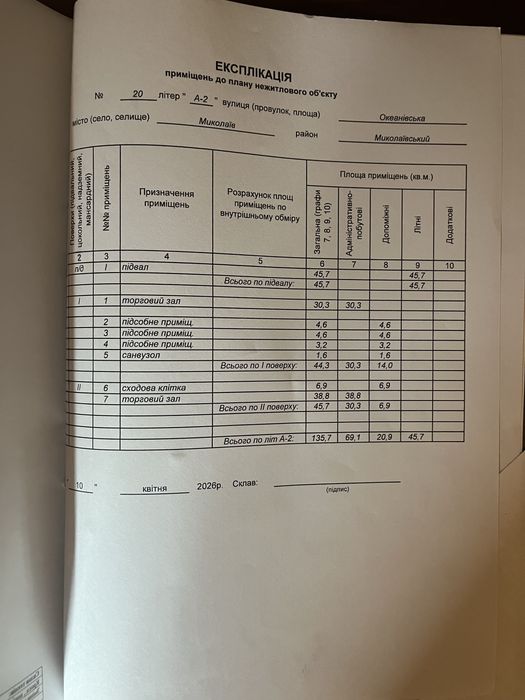 Оренда комерційної нерухомості, 135м2