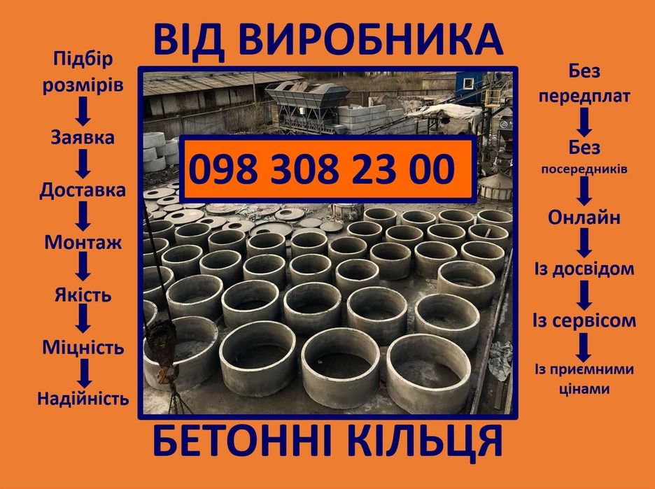 Кільця бетонні КС-08-03 від виробника. Макарівський район