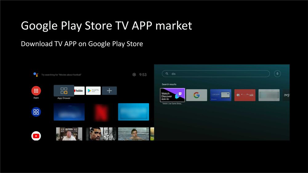 Смарт Приставки P1 2/16 4/64 Android 14 Настроена голос поиск+подарок