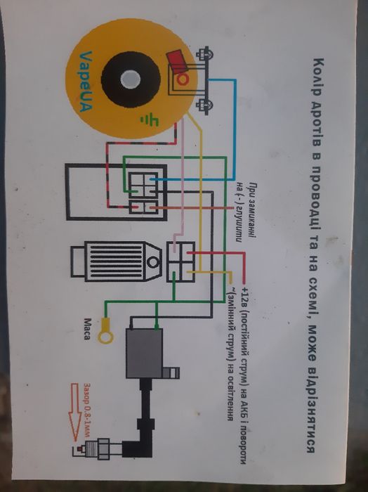 Продам запалення CDI на іж 12V