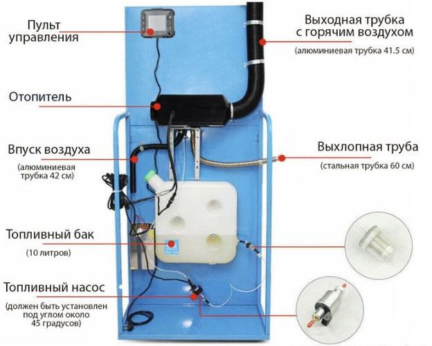 Якість 100% Автономка/вебаста Lunfey  під любе авто 12 v5kw