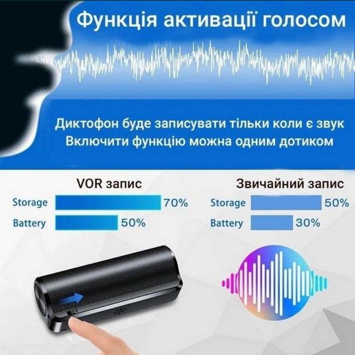 Диктофон Savetek 1000 PRO міні До 25 діб роботи З голосовою активацією. Оригінал!