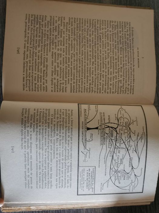 História Universal Vols I, II, III – H. G. Wells