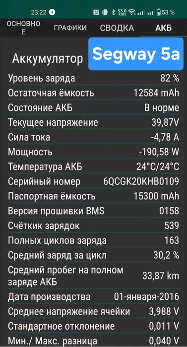 Швидка зарядка Ninebot Segway ES/G30/G2 3.77A 148W та Xiaomi самокат