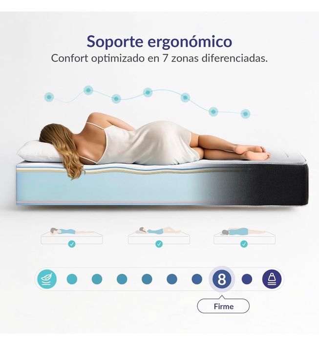 Colchão Naturalex