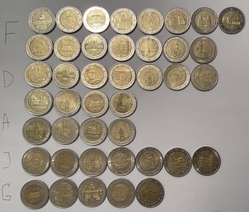 Юбилейные монеты 2 евро Новинки 2023
