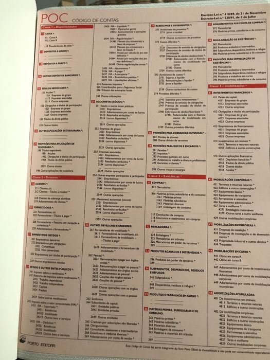 Plano Oficial de Contabilidade