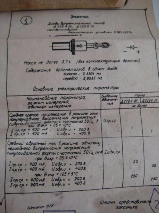 Диоды Д - 229 А (ОС)