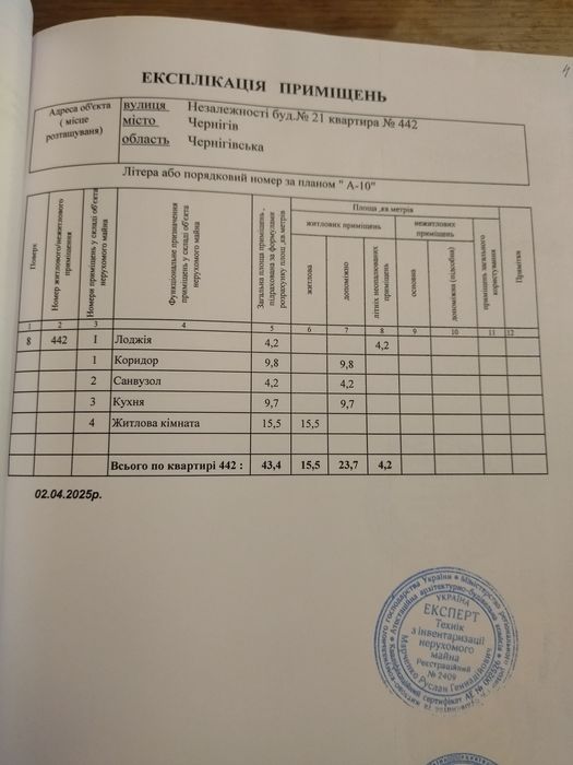 Продам однокомнатную квартиру р-н Масаны