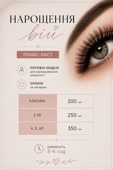 Нарощення вій, потрібні моделі