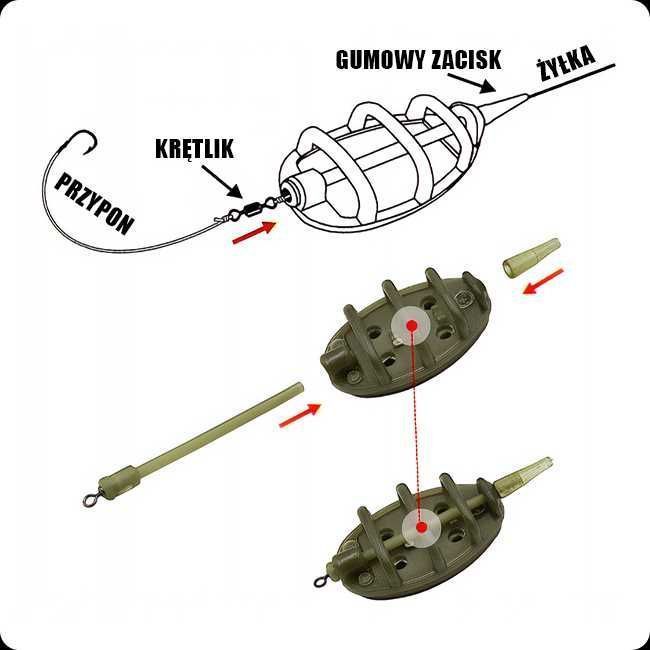 Zestaw koszy zanętowych METHOD FEEDER Sahido BAIT BASKET BASIC MF 4+1