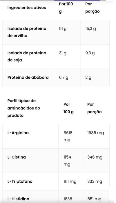 Suplemento desportivo Proteína 700Gr