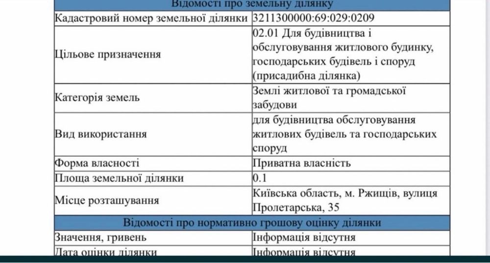 Земельні ділянки Ржищів 0,49 га