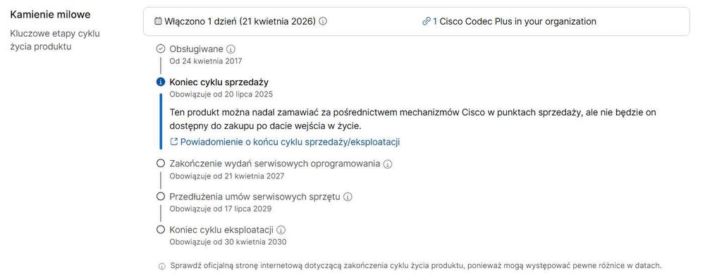 Cisco Webex Codec Plus (TTC7-25) wraz z zasilaczem