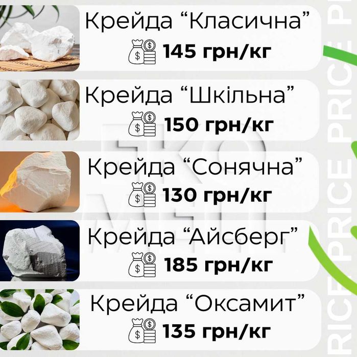 Мел пищевой (сухой,чистый)