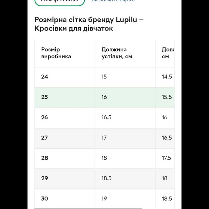 Кросівки для хлопчиків