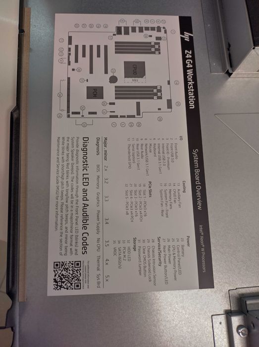 HP Z4 G4 - Xeon W2133 + 48GB + 2.5TB + nVidia P4000 - workstation potente, estimada e revista