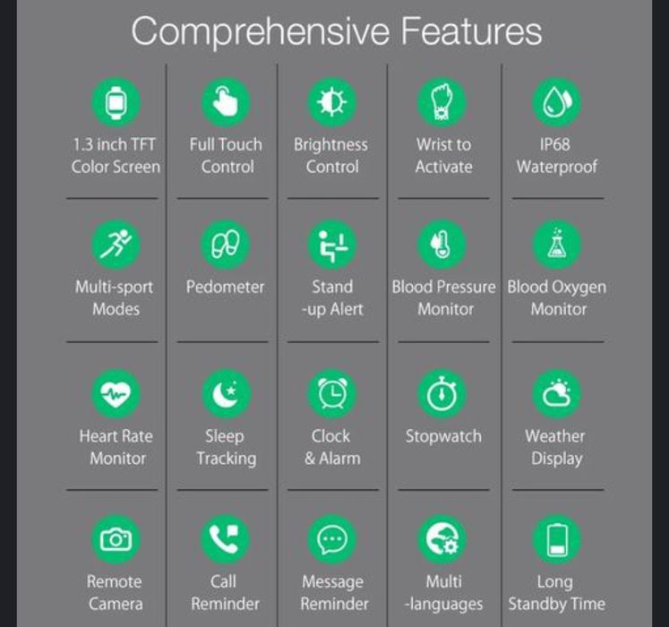 RELÓGIO inteligente smartwatch Blitzwolf bw-hl3 SELADO