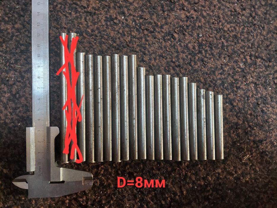 Штифты цилиндрические закаленные