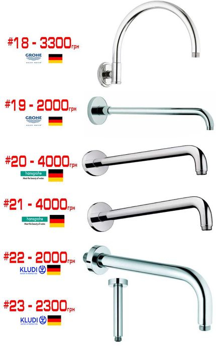 Прихований монтаж (лійки, душ, тримачі, кронштейни) розпродаж